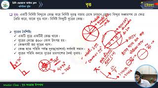 মাস্টার ক্লাস-৩৬