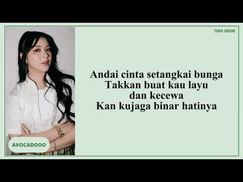 Tiara Andini - Kupu - kupu lyrics