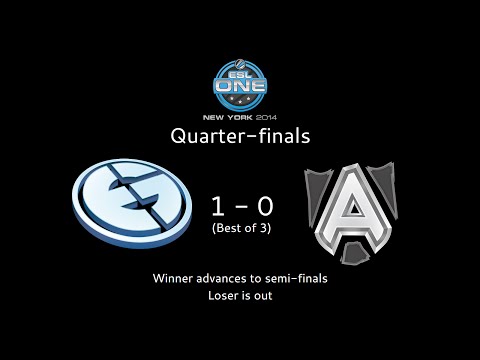 ESLOne NY 2014 Quarter-finals EG vs Alliance Game 2 | Snak / recap