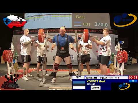 European Masters Powerlifting Championship - Men M1  (-120kg, 120+kg)