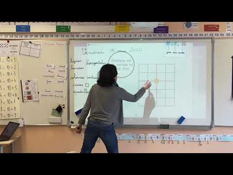 3. Les noeuds d’un quadrillage