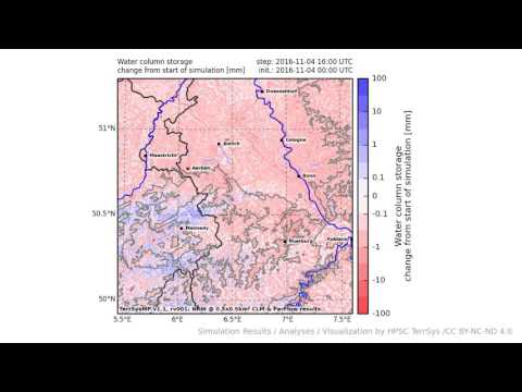 TerrSysMP monitoring run 2016-11-04 - water column storage change - NRW (24h)