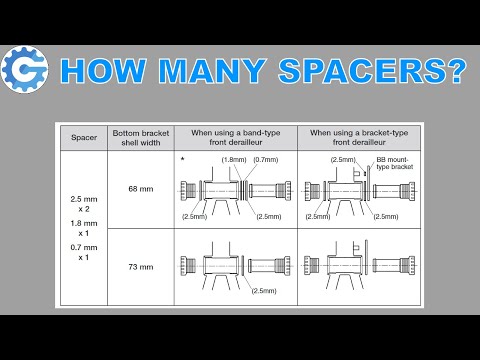 Hollowtech II bottom bracket spacers and CHAINLINE explained