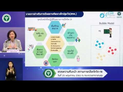 คลิกเพื่อดูคลิปวิดีโอ