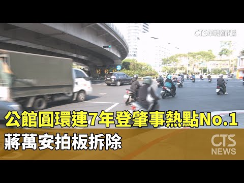 公館圓環連7年登肇事熱點No.1　蔣萬安拍板拆除