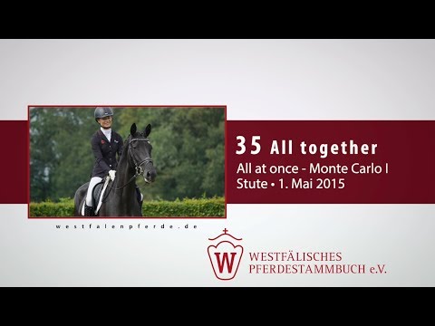 35 All together  Stute v. All at once - Monte Carlo I