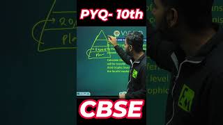 Most Important PYQs- 10th CBSE -Our Environment