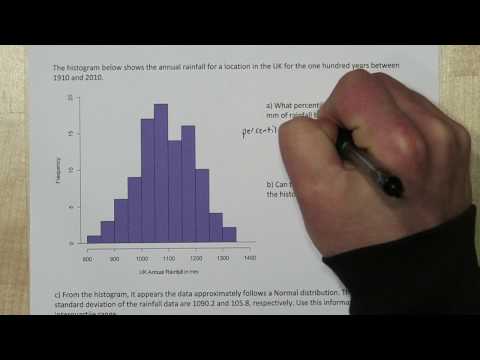 Finding Interquartile Range IQR in Normally Distributed Data