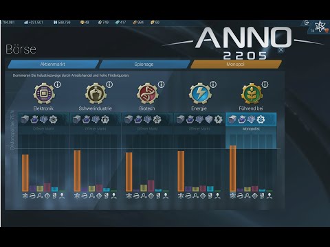 TUTORIAL BÖRSE+AKTIEN 8 TIPPS ANNO 2205 DLC