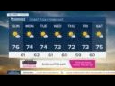 ABC 10News Pinpoint Weather for Sun. June 14, 2020