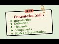 Presentation Skills in Hindi/Urdu|Elements|Components|Definition|Modes of Presentation