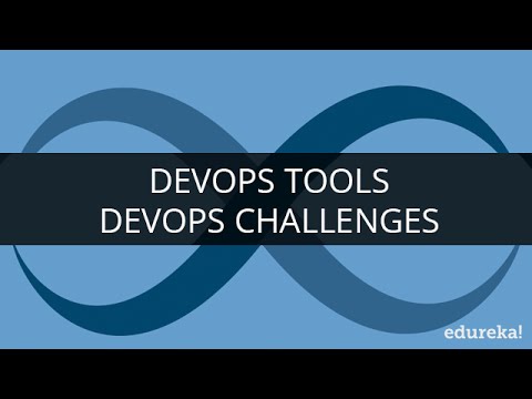 DevOps Tutorial For Beginners | What Is DevOps | DevOps Tools | DevOps Training | Edureka DevOps