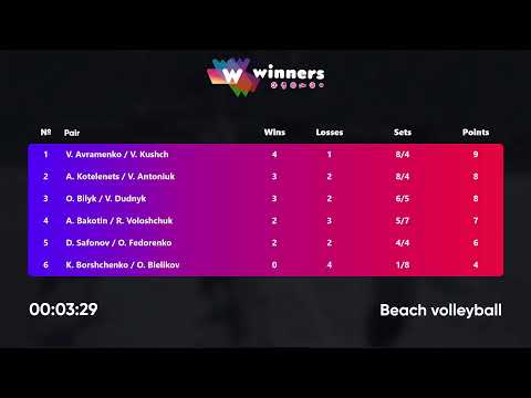 05:10 A. Bakotin / R. Voloshchuk - O. Bilyk / V. Dudnyk 06.12.2022 | Winners Beach Volleyball