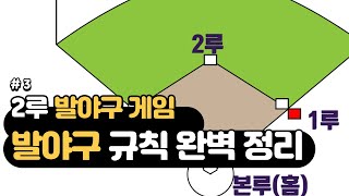 발야구 규칙 완벽 정리 #3 / 필드형 경쟁 / 온라인 체육 이론 / 2루 발야구 게임