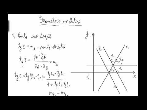 Geometrie analitică (clasa a 10-a)