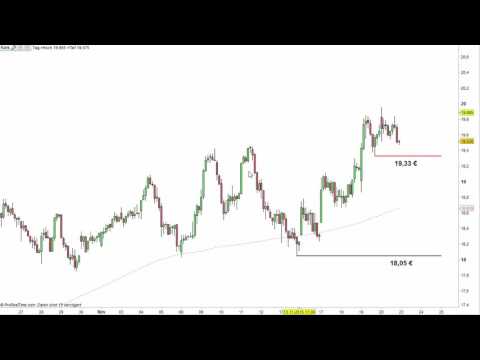 thyssenkrupp AG: Lohnt sich jetzt noch ein Einstieg