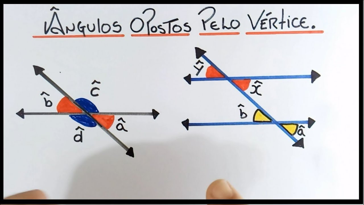 ÂNGULOS OPOSTOS PELO VÉRTICE - Prof  Micamática.