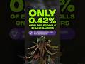 Only 0.42% of Elder Scrolls Online Players Have This Ultra Rare Achievement