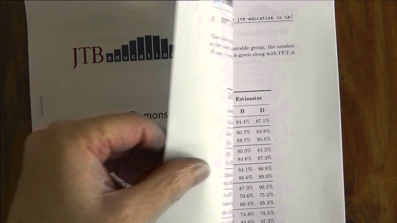 Target Setting Package