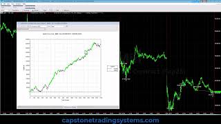 Testing What If Scenarios on V-Reversal and Coding It Up