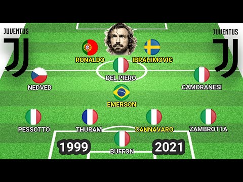 JUVENTUS Starting XI | 1999 – 2021 | Zidane – Cristiano Ronaldo
