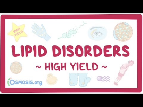 Cystic fibrosis pathology review