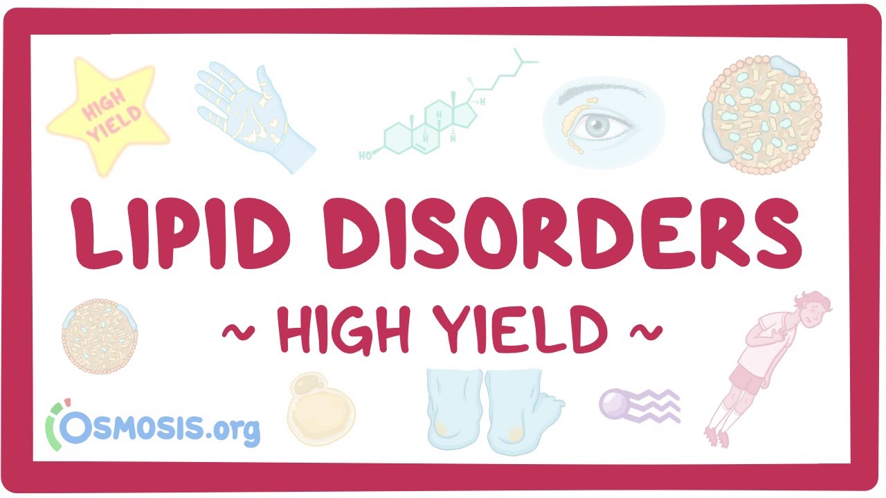 Dyslipidemias: Pathology review