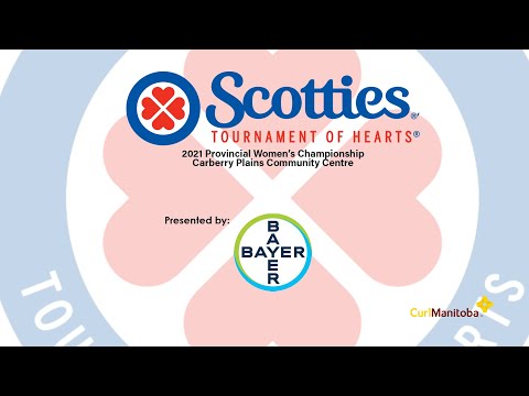 2021 Provincial Women's Championship - Wednesday Dec 15, 2021 4:00 PM Draw