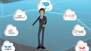 360 SMS App Setup for Salesforce Demo - Version 2