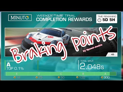 braking points WTTT Spa Benz C11 1:40,226 (no cut)