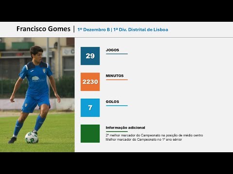 Francisco Gomes | Época 2024 25 - 1º Dezembro B
