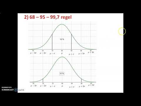 Statistiek: inleiding normale verdeling