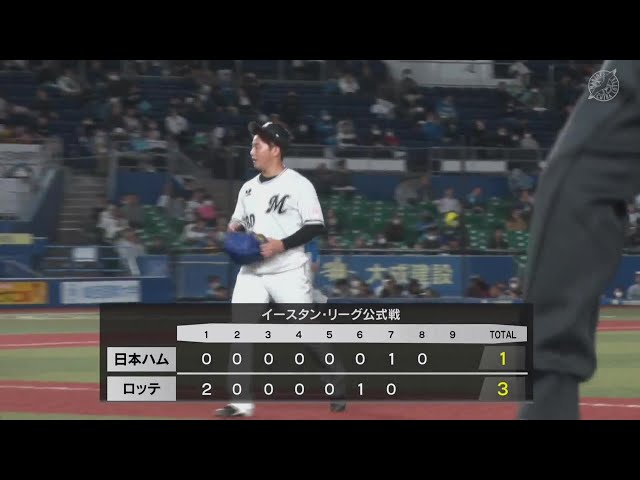 【ファーム】マリーンズ・横山陸人 1イニングを3者凡退に抑える安定したピッチングを見せる!!  2024年5月2日 千葉ロッテマリーンズ 対 北海道日本ハムファイターズ