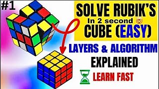 "Easiest Way to Solve White Cross & First Layer | Rubik's Cube Step-by-Step Tutorial (F2L)" #1part