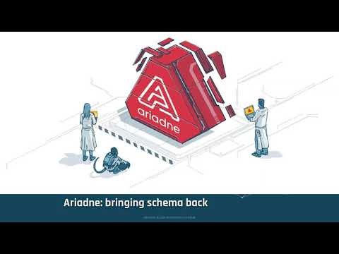 Schema-first vs. Code-first approach in GraphQL API development