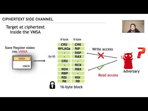 USENIX Security '21 - CIPHERLEAKS: Breaking Constant-time Cryptography on AMD SEV via...