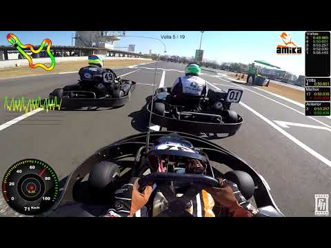 Torneio de Inverno - AMIKA - Bateria 1 - Categ.Master