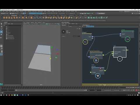 BIFROST BASICS: WEEK 1 LESSON 2 GRAPH BASICS