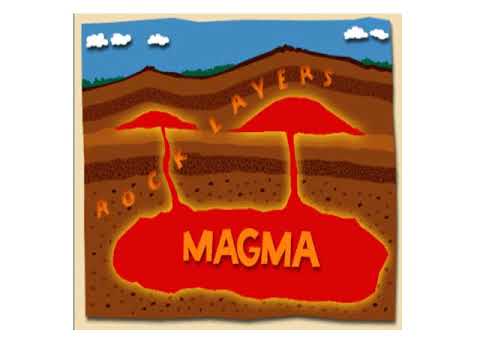 GEOGRAFIE GRAAD 11: 5 Mei 2020 - periode 6 (05116)