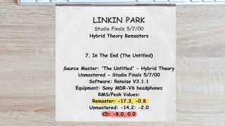 Linkin Park - In The End / The Untitled (High Dynamic Range Remaster W.I.P.)
