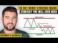 The Only Market Structure Trading Video You Will Ever Need Beginner To Advanced