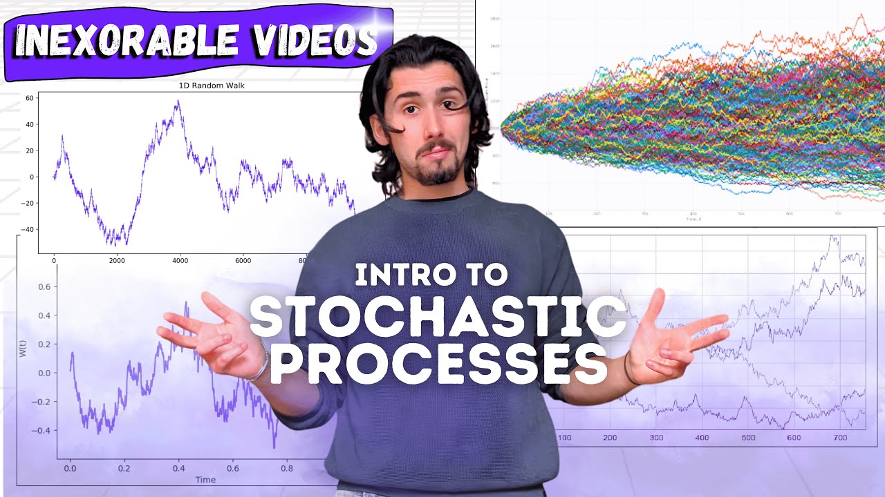 What is a Stochastic Process? | Simple Explanation + Toy Example | Probability