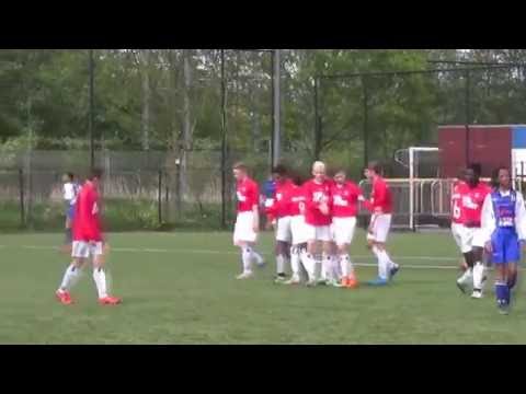 Samenvatting oefenwedstrijd Woerden C1 Elinkwijk C1