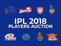 IPL 2018 Auction: Ben Stokes, Manish Pandey and Chris Lynn in top buys