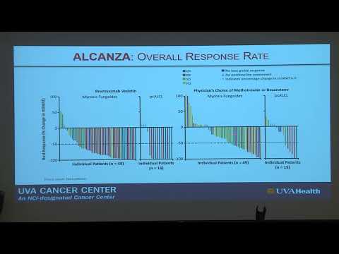 CTCL: Evolving Role of Novel Treatments - Dr. Owen O'connor (Sep 30-Oct 1, 2022)