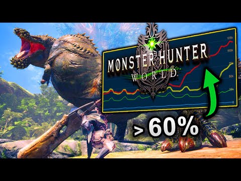 How Capcom Proves AAA Gaming WRONG as Monster Hunter World Breaks New Records 5 Years After Release