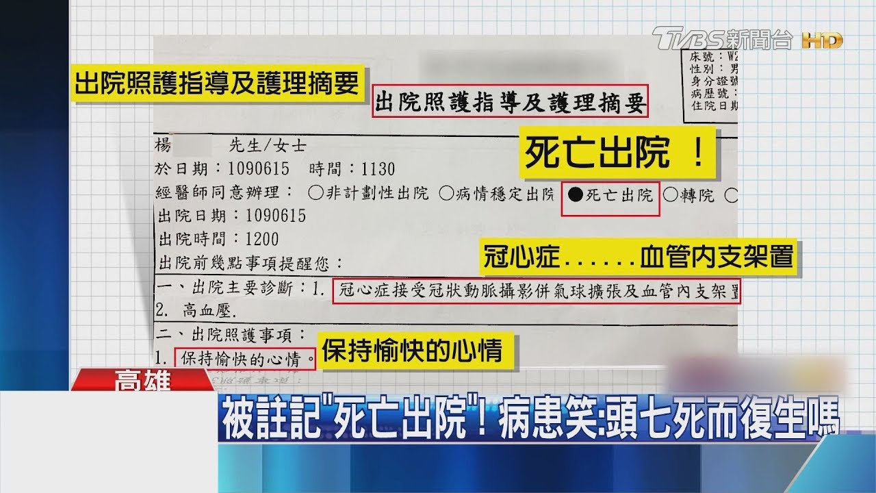 註記「死亡出院」! 病患笑:頭七死而復生嗎