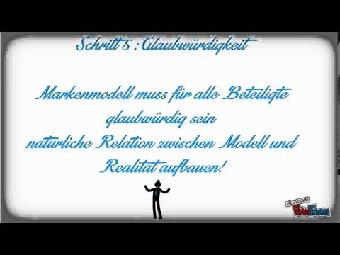 10 Schritte zur erfolgreichen Marke