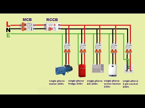 inverter wiring connection