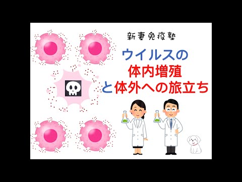 止められない: ウイルスが増殖するには要因が必要です
